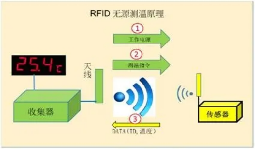 放大图片.png