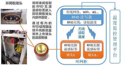 测温标签2.jpg