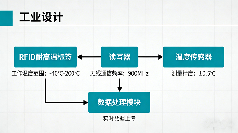 1774939595683498.png 生成特定主题图片_副本2.png